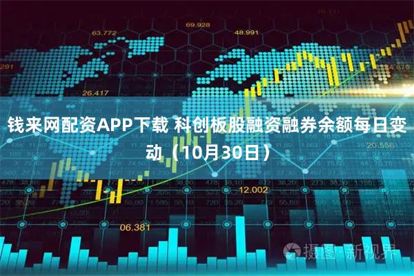 钱来网配资APP下载 科创板股融资融券余额每日变动（10月30日）